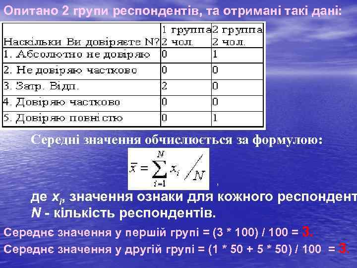 Опитано 2 групи респондентів, та отримані такі дані: Середні значення обчислюється за формулою: ,