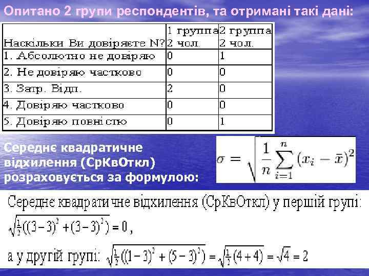 Опитано 2 групи респондентів, та отримані такі дані: Середнє квадратичне відхилення (Ср. Кв. Откл)