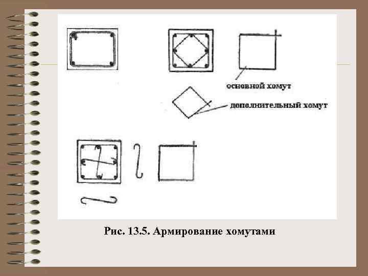 Рис. 13. 5. Армирование хомутами 