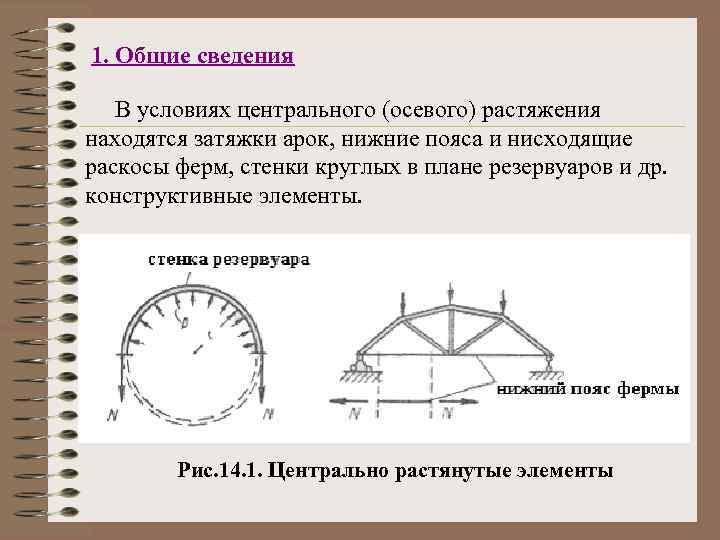 1. Общие сведения В условиях центрального (осевого) растяжения находятся затяжки арок, нижние пояса и