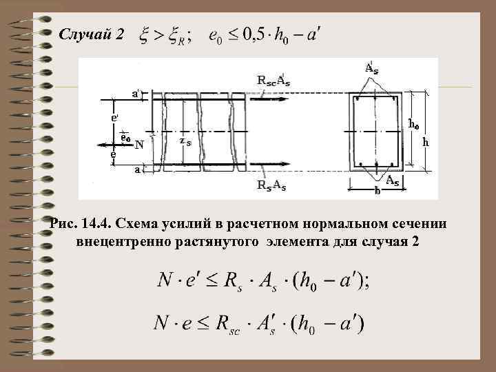 Случай 2 Рис. 14. 4. Схема усилий в расчетном нормальном сечении внецентренно растянутого элемента