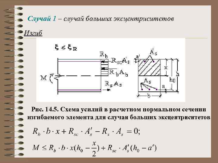 Случай 1 – случай больших эксцентриситетов Изгиб Рис. 14. 5. Схема усилий в расчетном