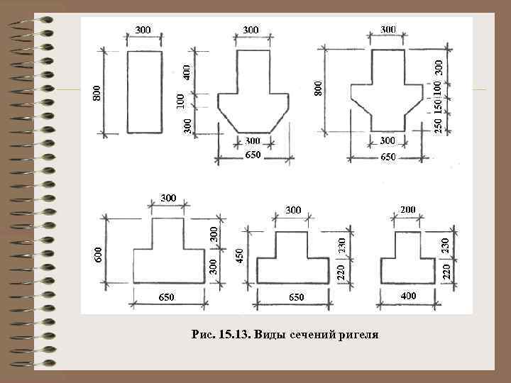 Рис. 15. 13. Виды сечений ригеля 
