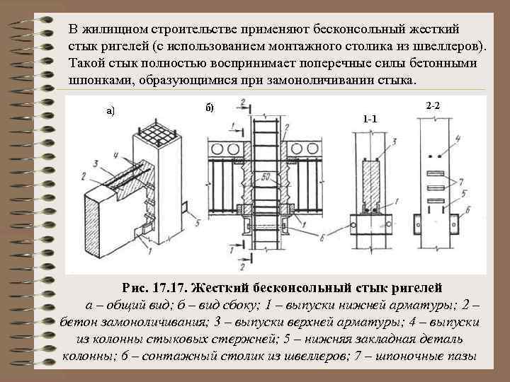 В жилищном строительстве применяют бесконсольный жесткий стык ригелей (с использованием монтажного столика из швеллеров).