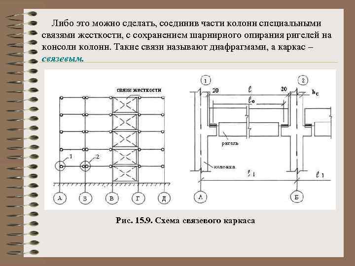  Либо это можно сделать, соединив части колонн специальными связями жесткости, с сохранением шарнирного