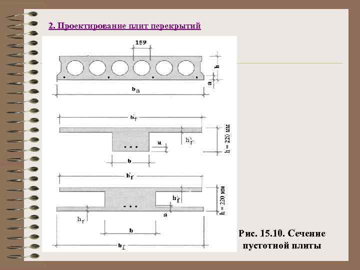 2. Проектирование плит перекрытий Рис. 15. 10. Сечение пустотной плиты 