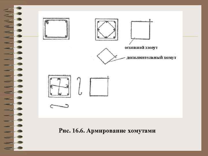Рис. 16. 6. Армирование хомутами 