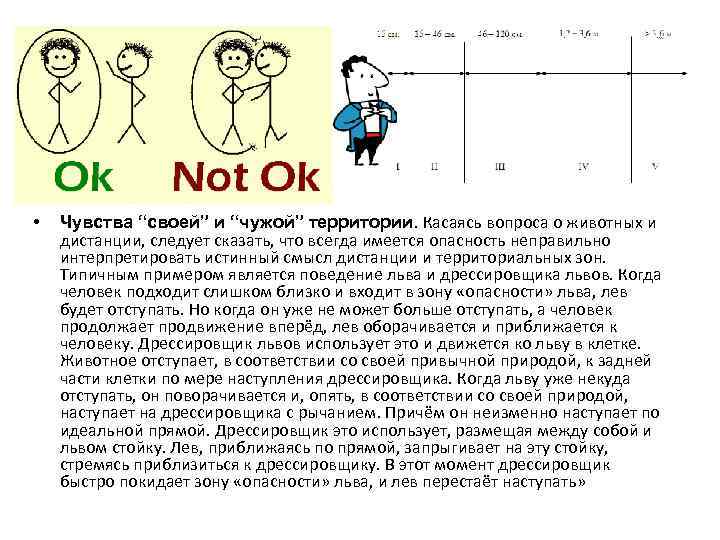  • Чувства “своей” и “чужой” территории. Касаясь вопроса о животных и дистанции, следует