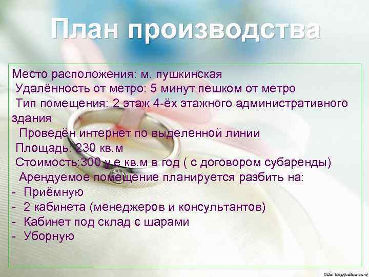 План производства Место расположения: м. пушкинская Удалённость от метро: 5 минут пешком от метро