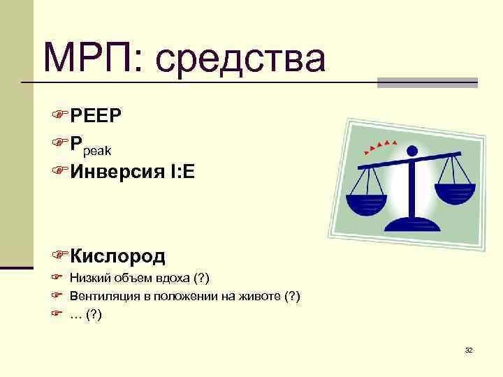 МРП: средства FPEEP FPpeak FИнверсия I: E FКислород F Низкий объем вдоха (? )