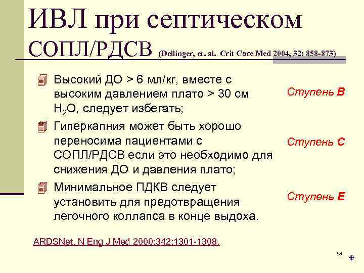 ИВЛ при септическом СОПЛ/РДСВ (Dellinger, et. al. Crit Care Med 2004, 32: 858 -873)