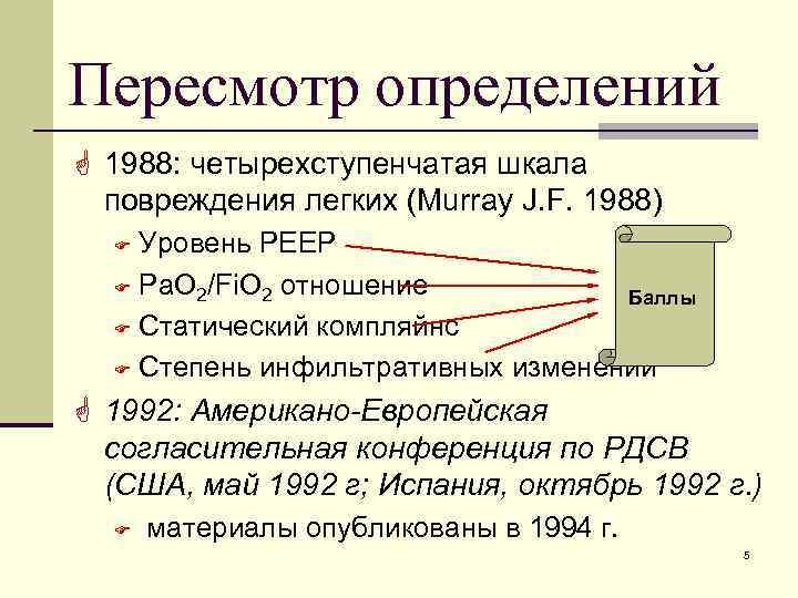 Пересмотр определений G 1988: четырехступенчатая шкала повреждения легких (Murray J. F. 1988) Уровень PEEP