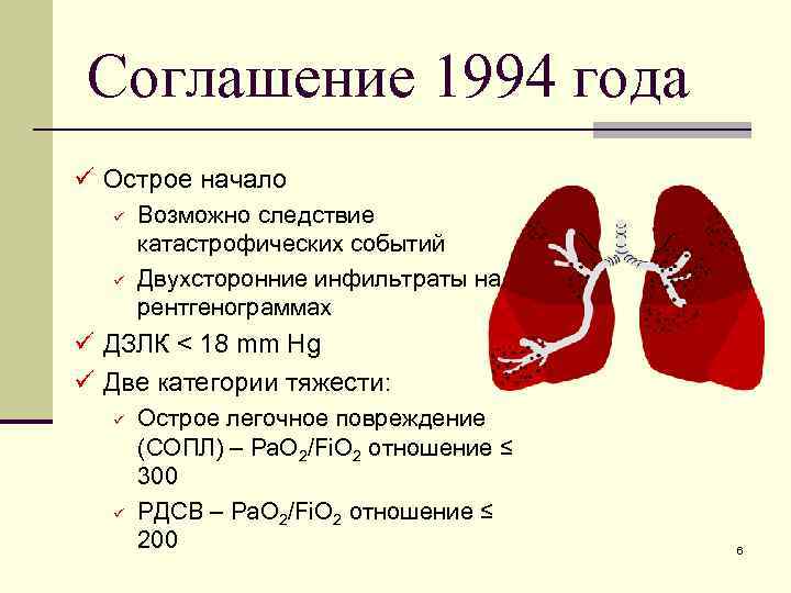 Соглашение 1994 года ü Острое начало ü ü Возможно следствие катастрофических событий Двухсторонние инфильтраты