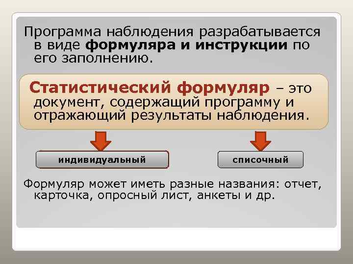 Программа наблюдения разрабатывается в виде формуляра и инструкции по его заполнению. Статистический формуляр –