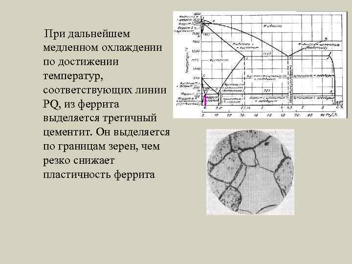  При дальнейшем медленном охлаждении по достижении температур, соответствующих линии PQ, из феррита выделяется