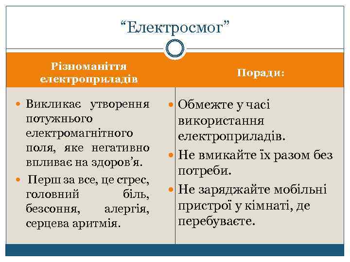“Електросмог” Різноманіття електроприладів Викликає утворення потужнього електромагнітного поля, яке негативно впливає на здоров’я. Перш