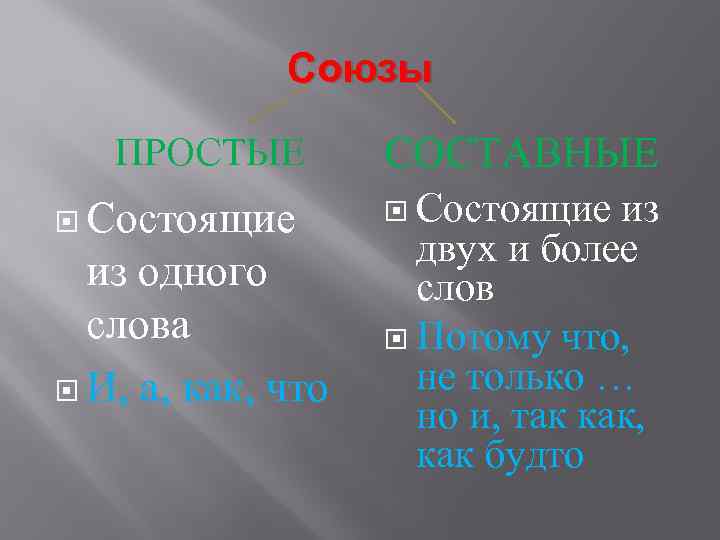 Союзы ПРОСТЫЕ Состоящие из одного слова И, а, как, что СОСТАВНЫЕ Состоящие из двух