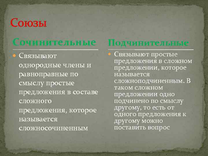 Союзы Сочинительные Подчинительные Связывают простые однородные члены и равноправные по смыслу простые предложения в