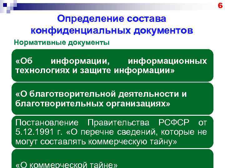 Подготовить план внедрения на предприятии конфиденциального делопроизводства