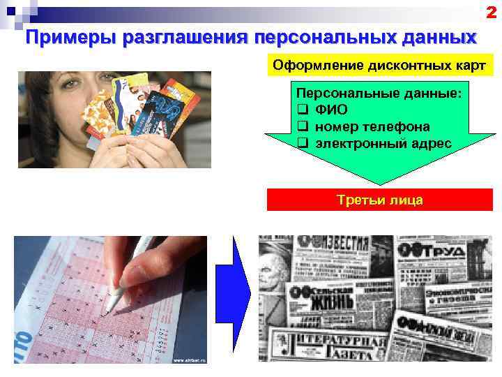 2 Примеры разглашения персональных данных Оформление дисконтных карт Персональные данные: q ФИО q номер