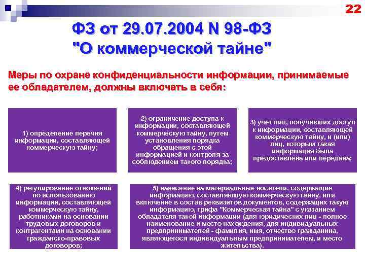 22 ФЗ от 29. 07. 2004 N 98 -ФЗ 