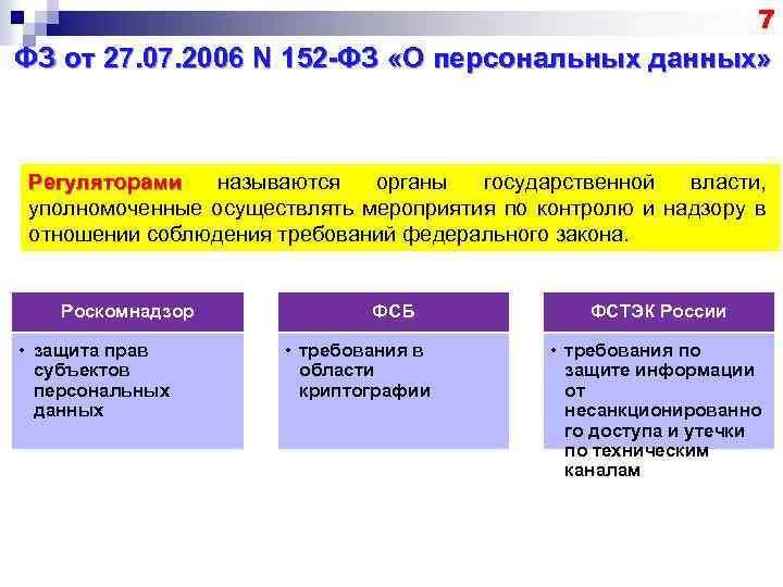 7 ФЗ от 27. 07. 2006 N 152 -ФЗ «О персональных данных» Регуляторами называются