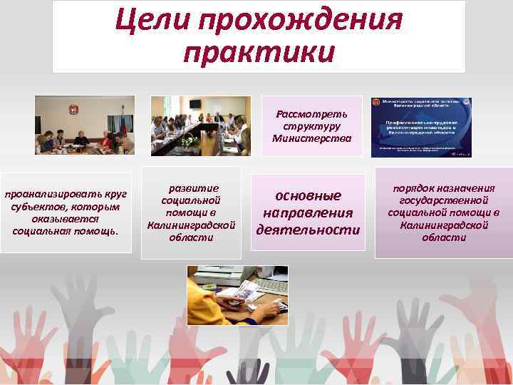  Цели прохождения практики Рассмотреть структуру Министерства проанализировать круг субъектов, которым оказывается социальная помощь.