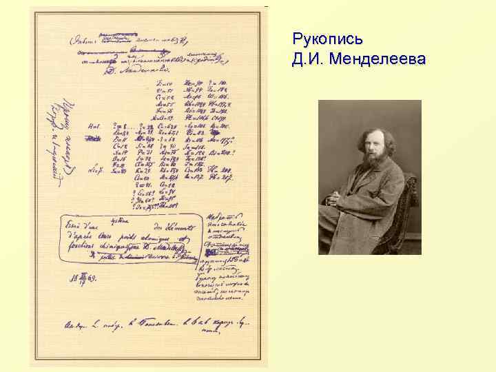 Рукопись Д. И. Менделеева 