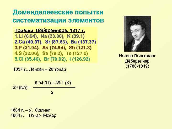 Доменделеевские попытки систематизации элементов Триады Дёберейнера, 1817 г. 1. Li (6. 94), Na (23.