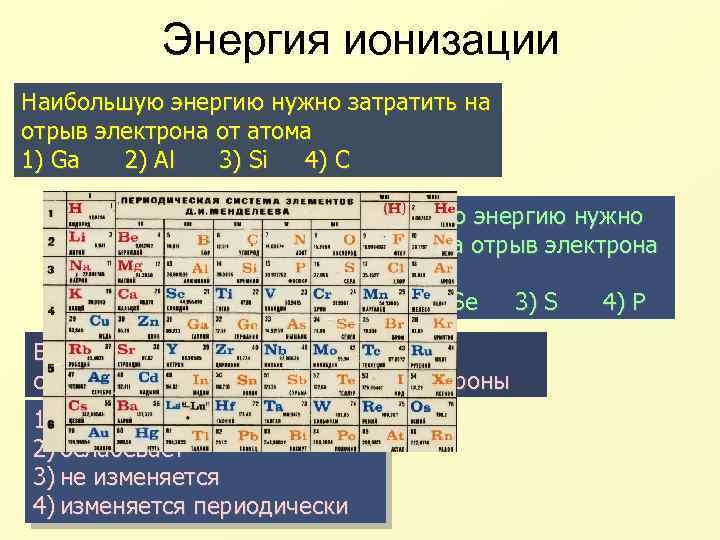 Элементы в порядке увеличения. Таблица ионизации химических элементов. Потенциал ионизации в таблице Менделеева. Ионизация атома в таблице Менделеева. Энергия ионизации атома в таблице.