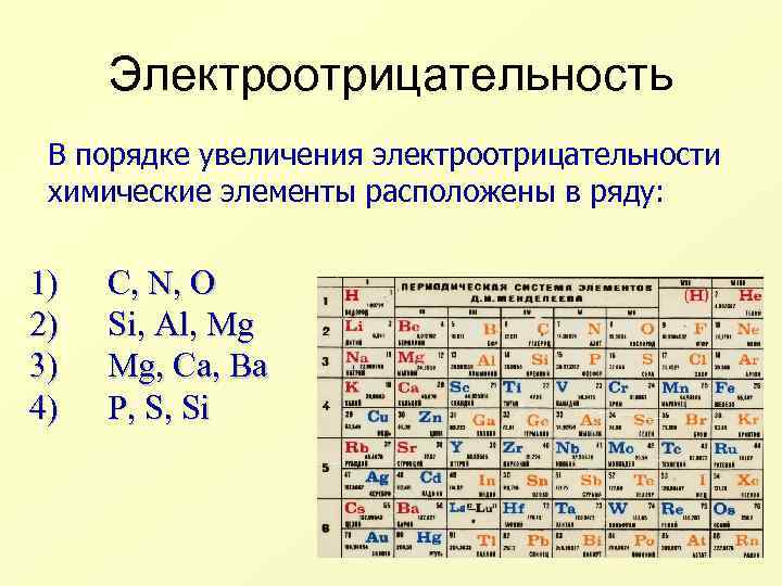Электроотрицательность химических элементов 8 класс презентация