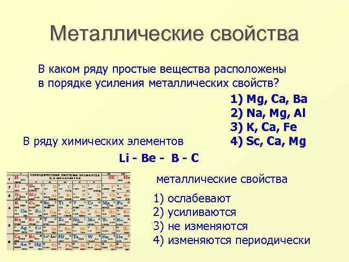 Щелочные металлы в порядке усиления