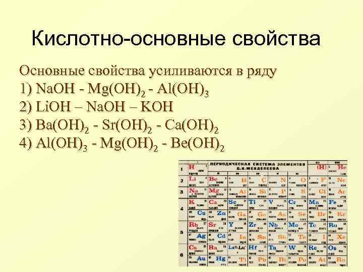 Кислотно-основные свойства Основные свойства усиливаются в ряду 1) Na. OH - Mg(OH)2 - Al(OH)3