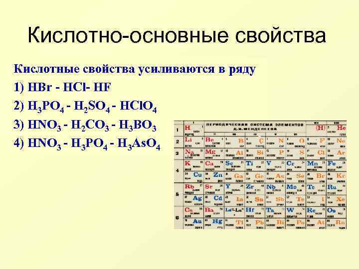 Кислотно-основные свойства Кислотные свойства усиливаются в ряду 1) HBr - HCl- HF 2) H