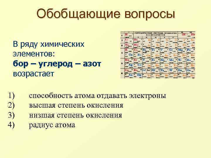 В ряду химических элементов cl. Ряд химических элементов. Радиус атома углерода. Сравните радиусы следующих химических элементов Бор углерод азот. Способность отдавать электроны углерода.