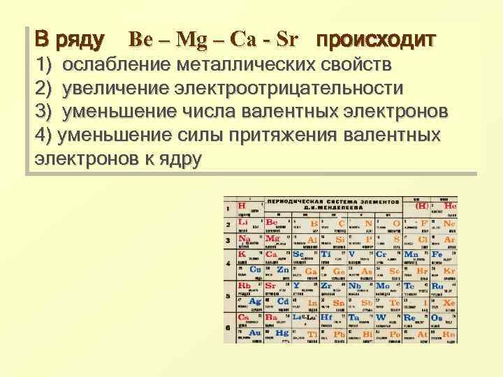 В ряду Ве – Мg – Са - Sr происходит 1) ослабление металлических свойств
