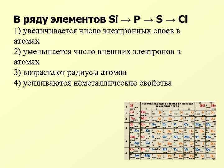 S cl o f. Радиусы атомов химических элементов электроотрицательность. Ряд элементов. Число внешних электронов в атоме. Число электронов увеличивается.