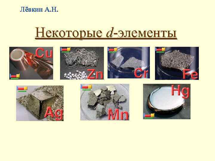 Лёвкин А. Н. Некоторые d-элементы 