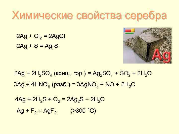 Химические свойства серебра 2 Ag + Cl 2 = 2 Ag. Cl 2 Ag
