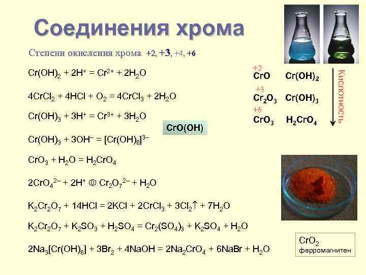 Соединения хрома Степени окисления хрома +2, +3, +4, +6 Cr. O 4 Cr. Cl
