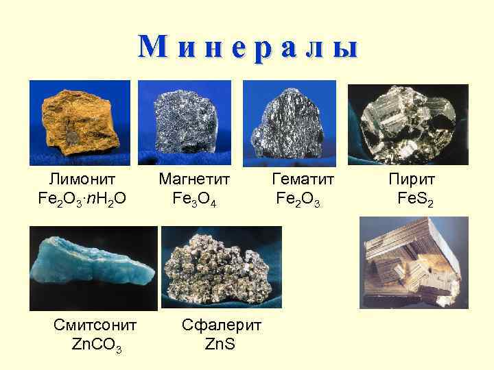 Минералы Лимонит Fe 2 O 3∙n. H 2 O Смитсонит Zn. CO 3 Магнетит