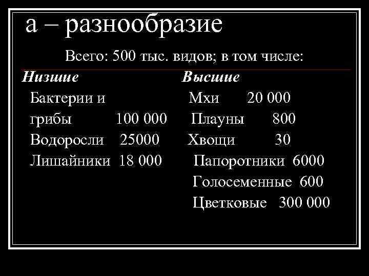 a – разнообразие Всего: 500 тыс. видов; в том числе: Низшие Высшие Бактерии и