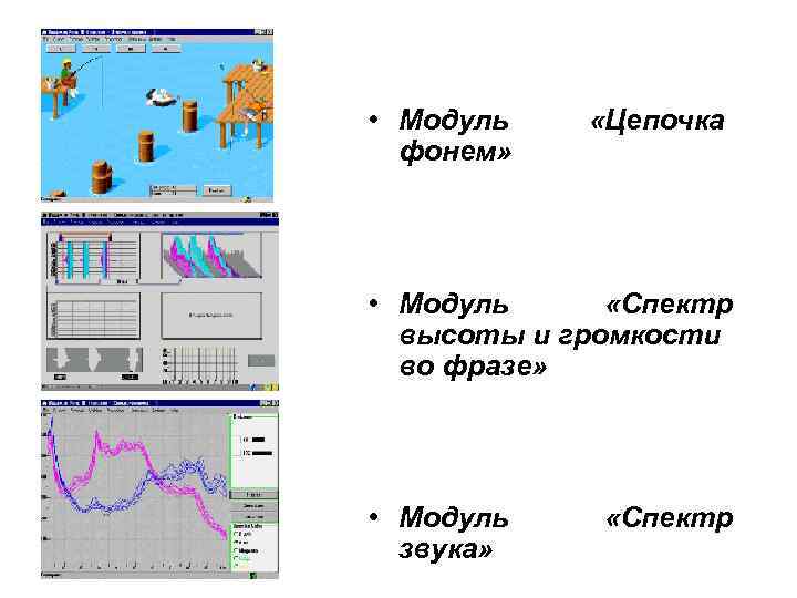  • Модуль фонем» «Цепочка • Модуль «Спектр высоты и громкости во фразе» •