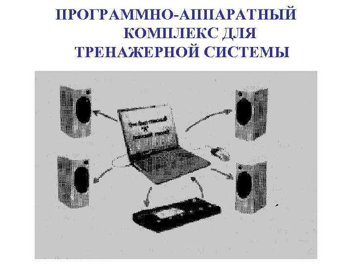 Компьютерные тренажеры презентация