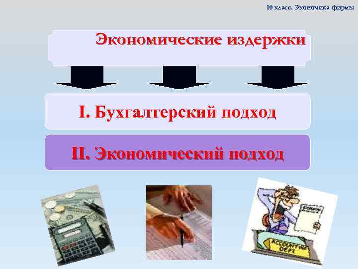 10 класс. Экономика фирмы Экономические издержки I. Бухгалтерский подход II. Экономический подход 
