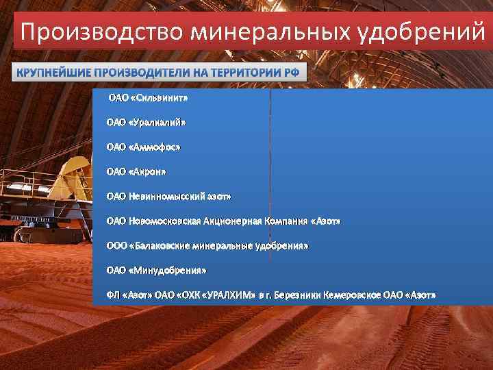 Производство минеральных удобрений ОАО «Сильвинит» ОАО «Уралкалий» ОАО «Аммофос» ОАО «Акрон» ОАО Невинномысский азот»