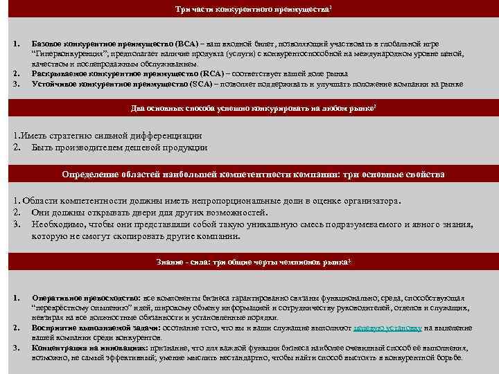 Три части конкурентного преимущества 1 1. 2. 3. Базовое конкурентное преимущество (BCA) – ваш