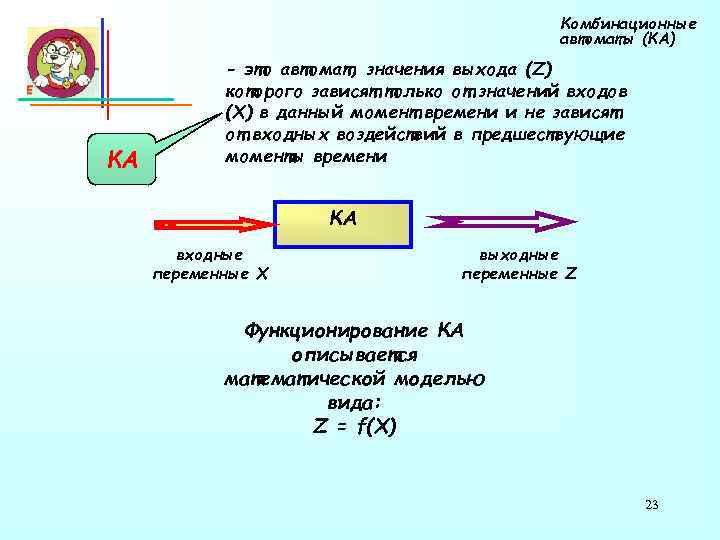 Комбинационные автоматы (КА) КА - это автомат, значения выхода (Z) которого зависят только от