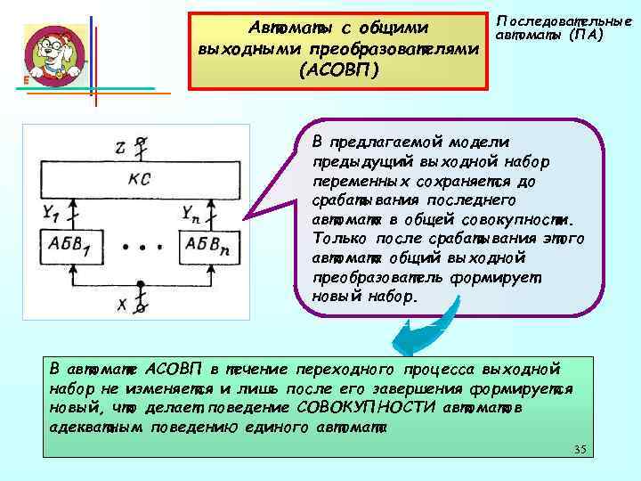 Автоматы с общими выходными преобразователями (АСОВП) Последовательные автоматы (ПА) В предлагаемой модели предыдущий выходной