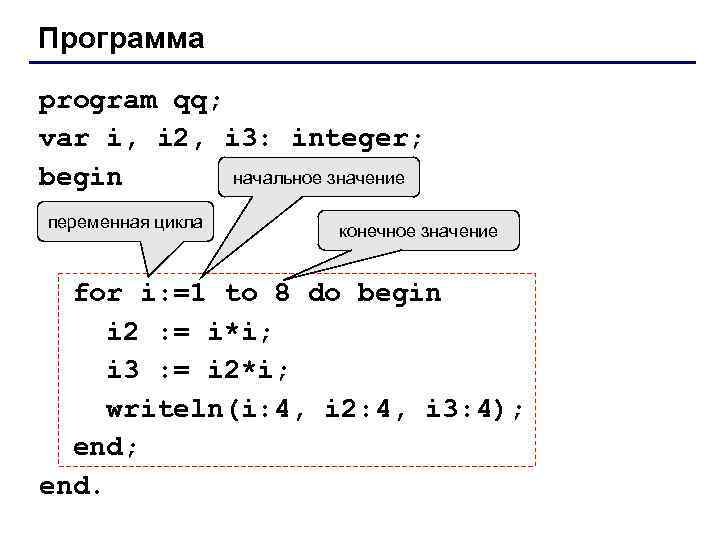 Программа program qq; var i, i 2, i 3: integer; начальное значение begin переменная